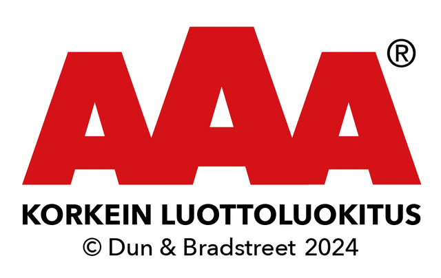 AAA-Credit-Sertificate-korkein-luottoluokitus.png